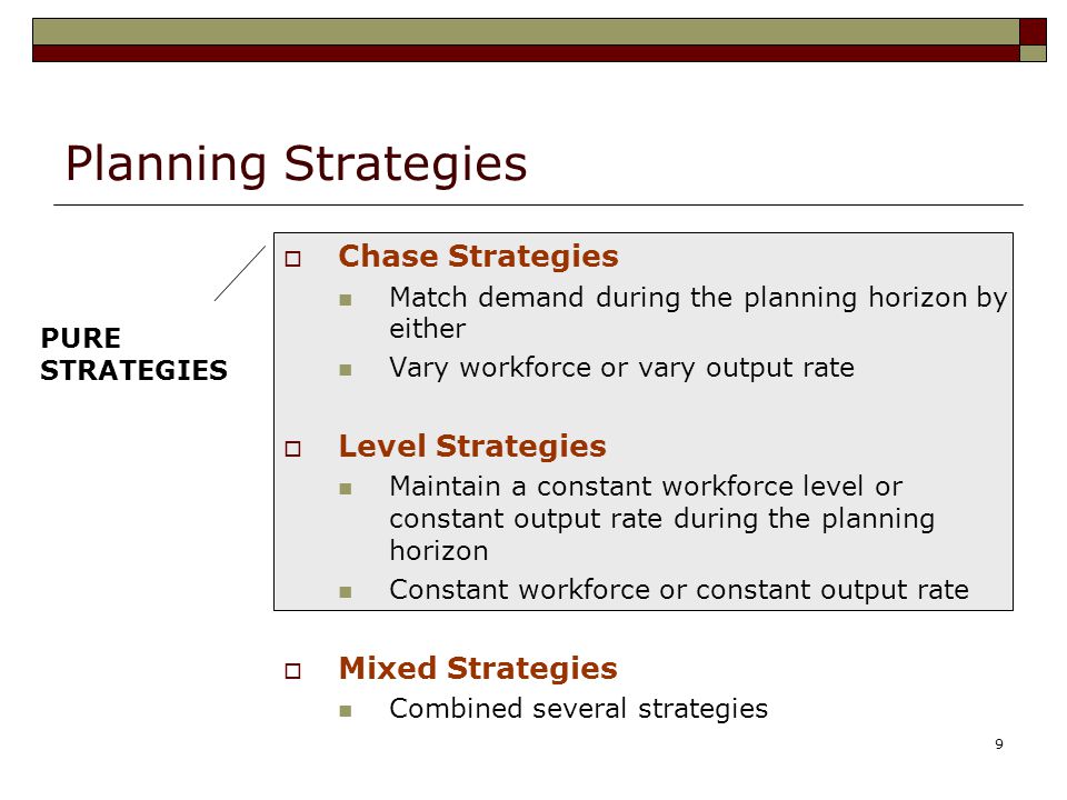 Ies 371 Engineering Management Chapter 14 Aggregate Planning Ppt Video Online Download Ies 371 Engineering Management Chapter 14 Aggregate Planning Ppt Video Online Download