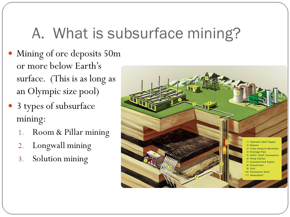 Mining Mineral Resources Ppt Video Online Download