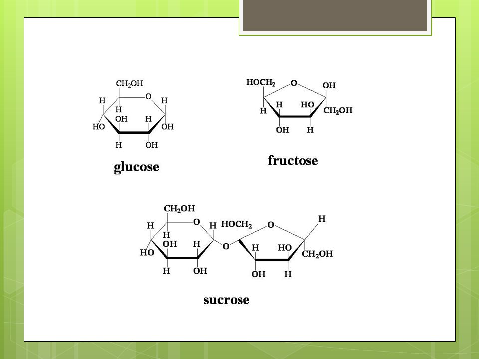 Фруктоза селиванова. Glucose and Fructose. Фруктоза. Sucrose Fructose. D фруктоза.