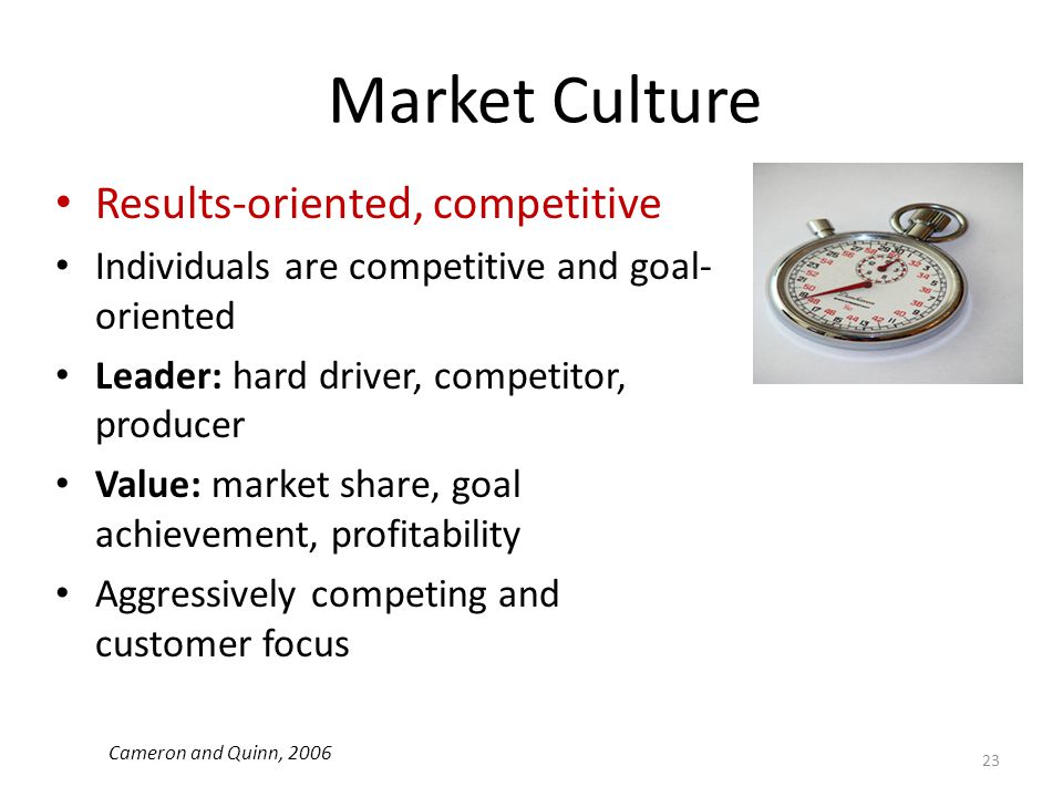 Market Culture Results-oriented, competitive
