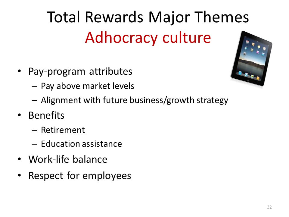 Total Rewards Major Themes Adhocracy culture