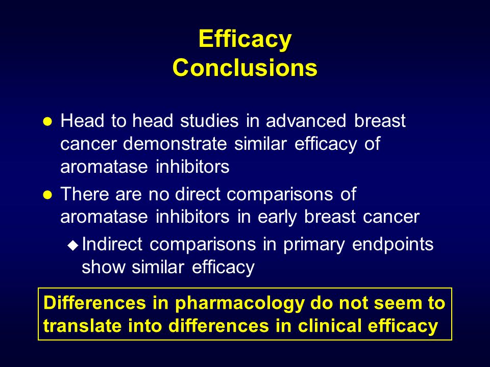 Efficacy Conclusions Head to head studies in advanced breast cancer demonstrate similar efficacy of aromatase inhibitors.