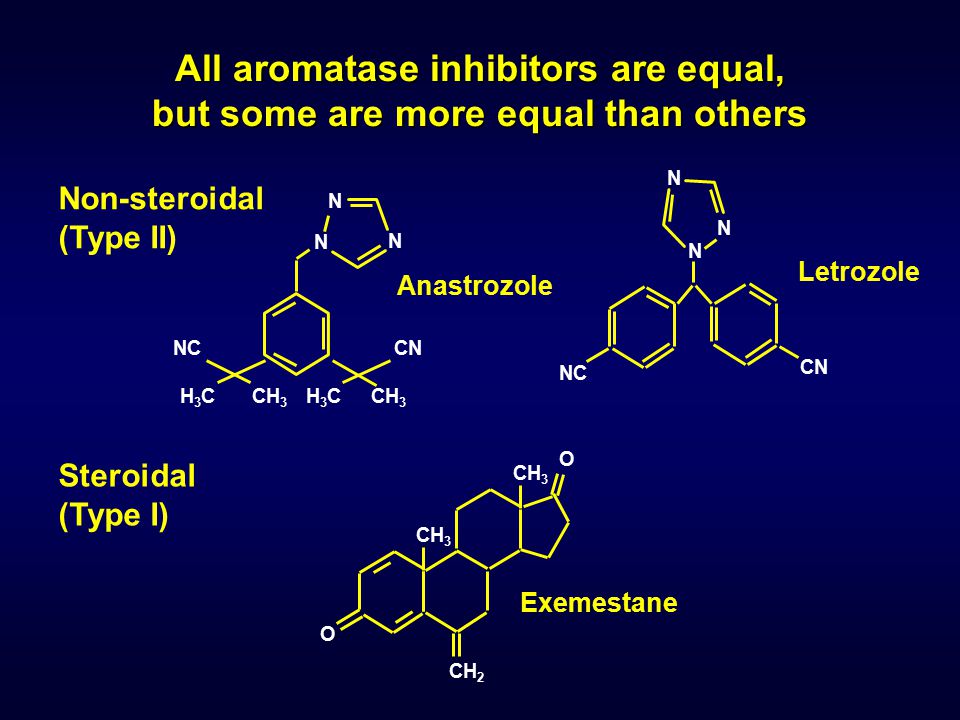 All aromatase inhibitors are equal, but some are more equal than others