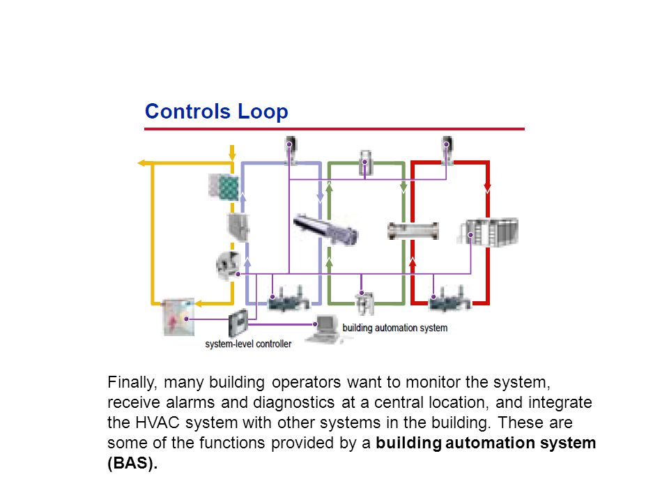 Finally, many building operators want to monitor the system, receive alarms and diagnostics at a central location, and integrate the HVAC system with other systems in the building.