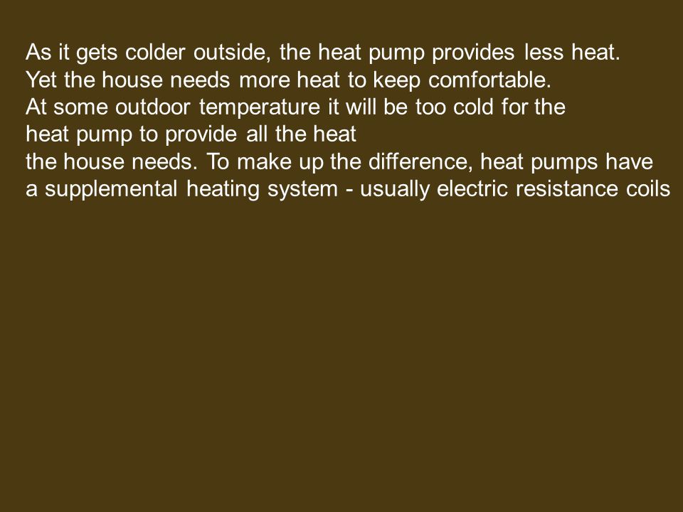 As it gets colder outside, the heat pump provides less heat.