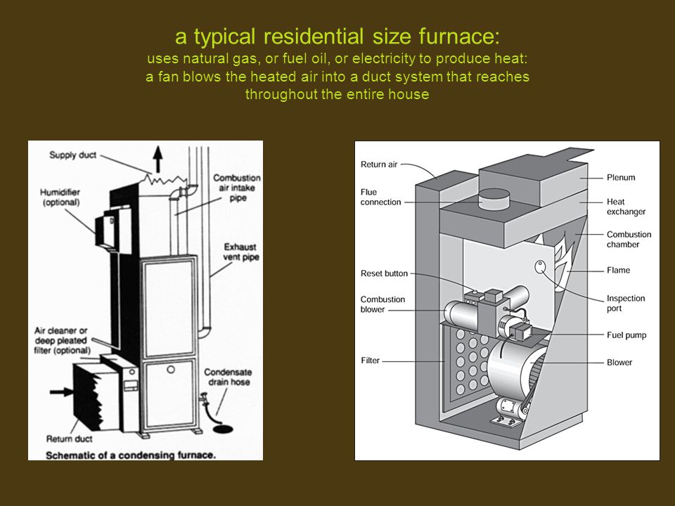 a typical residential size furnace: uses natural gas, or fuel oil, or electricity to produce heat: a fan blows the heated air into a duct system that reaches throughout the entire house