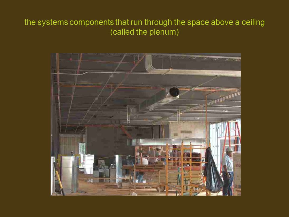 the systems components that run through the space above a ceiling (called the plenum)
