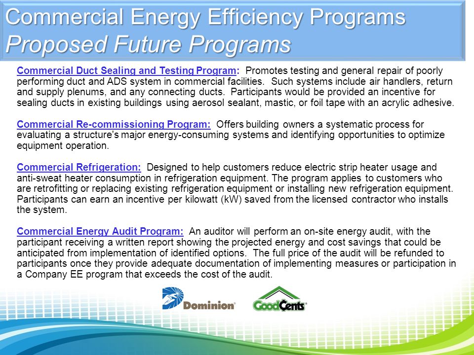 Energy Audits York Home Performance North Central Md York Pa