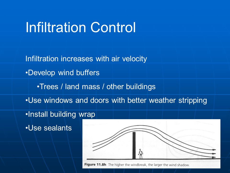 Infiltration Control Infiltration increases with air velocity