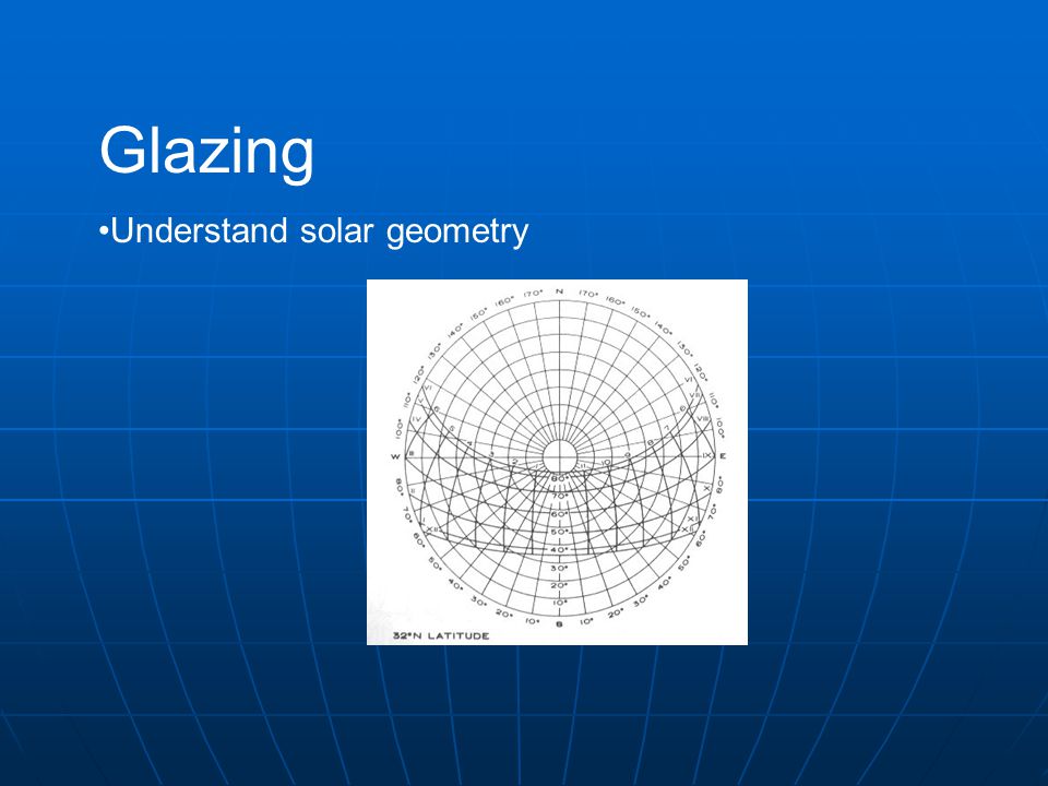 Glazing Understand solar geometry