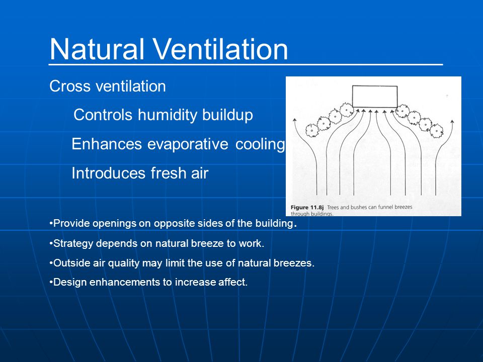 Natural Ventilation Cross ventilation Controls humidity buildup