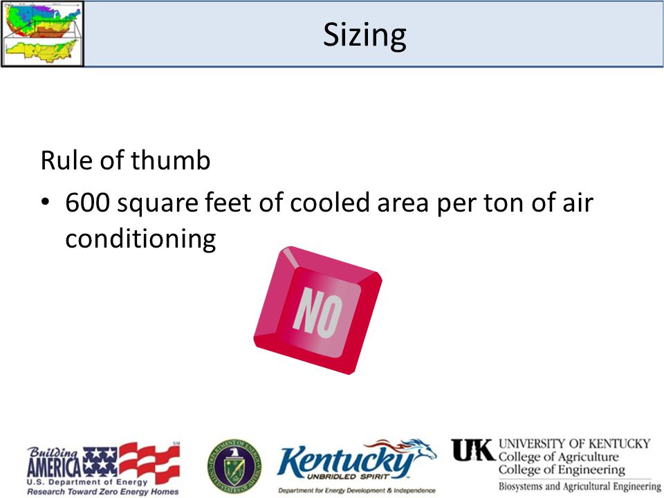 Chapter 7 Heating Ventilation Air Conditioning Ppt Download