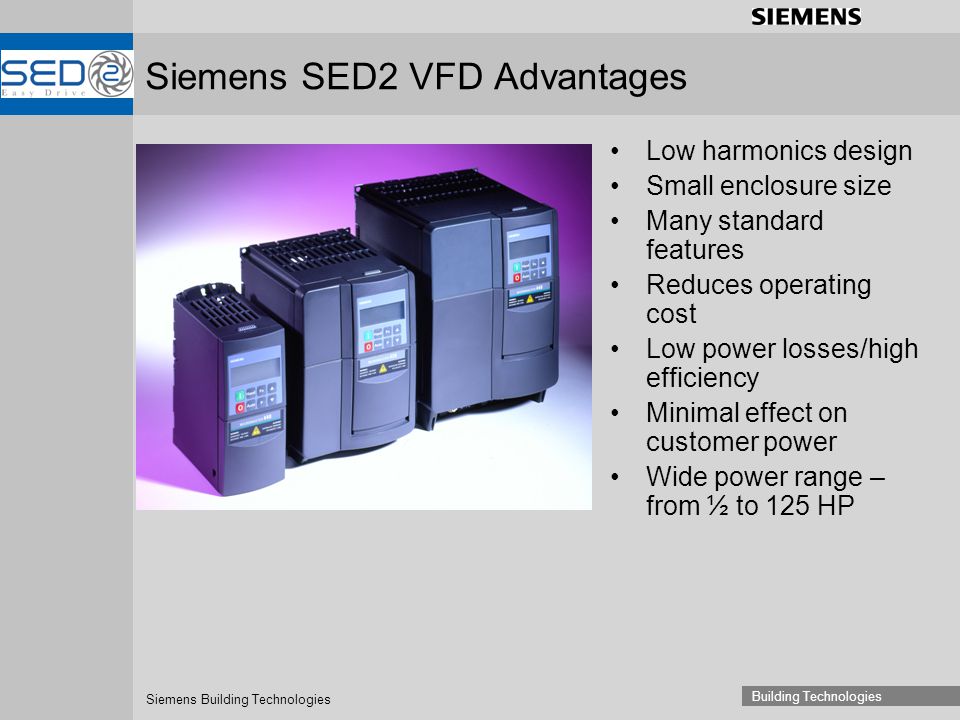 Siemens SED2 VFD Advantages