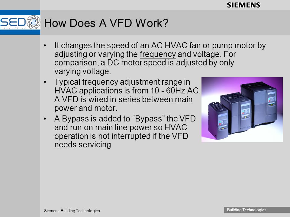 How Does A VFD Work