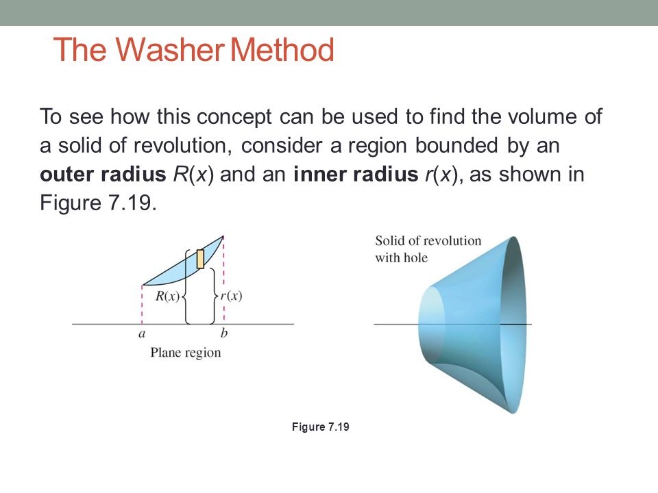 The Washer Method