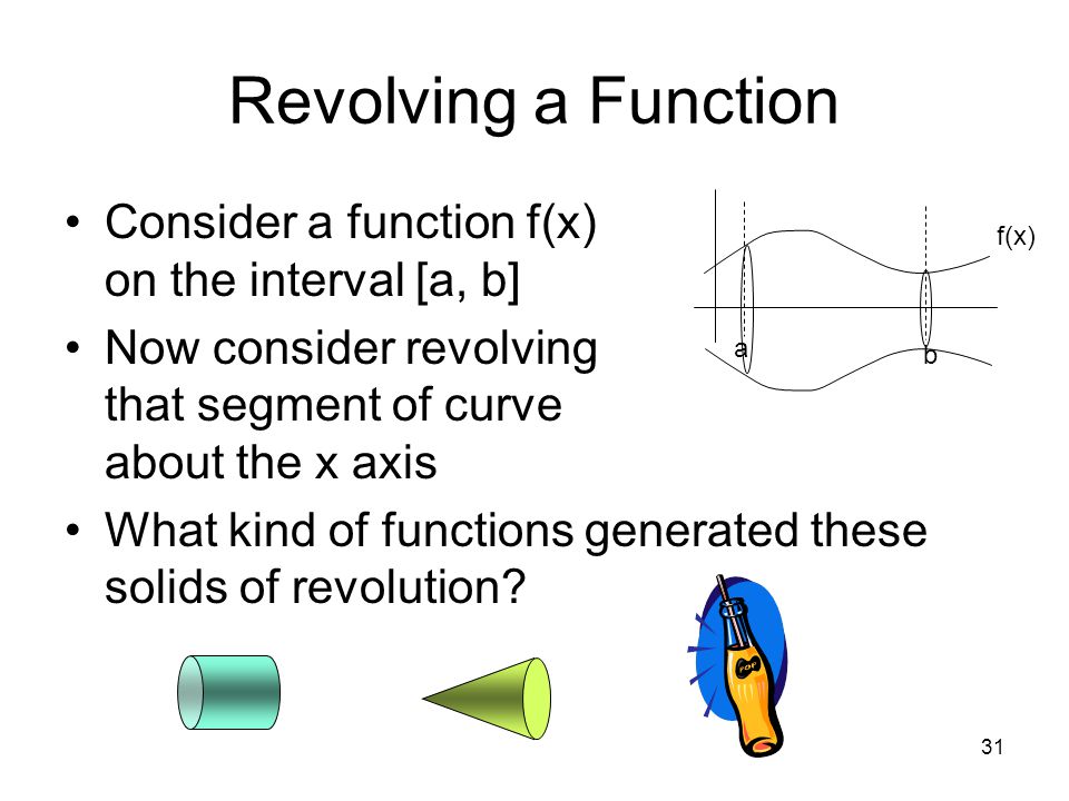 Revolving a Function Consider a function f(x) on the interval [a, b]