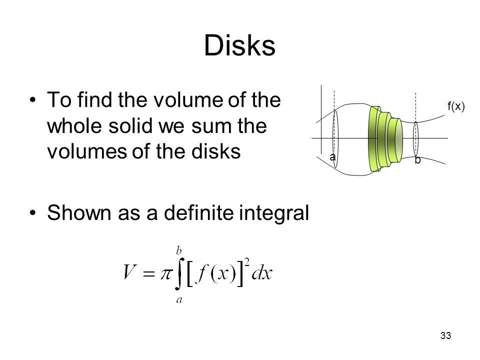 Disks To find the volume of the whole solid we sum the volumes of the disks. Shown as a definite integral.