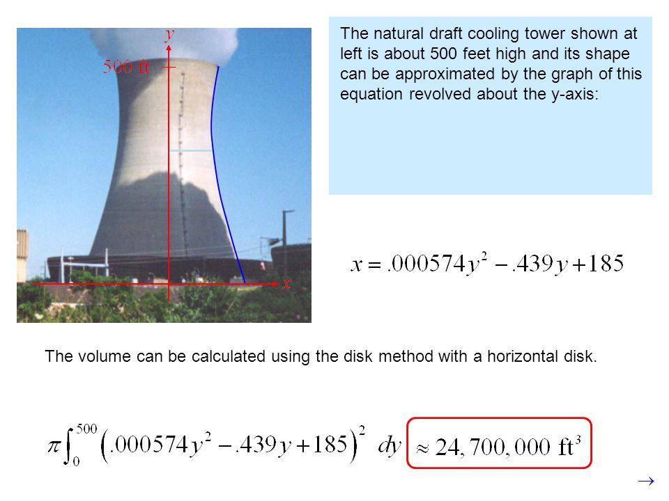 The natural draft cooling tower shown at left is about 500 feet high and its shape can be approximated by the graph of this equation revolved about the y-axis:
