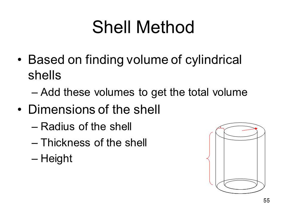 Shell Method Based on finding volume of cylindrical shells
