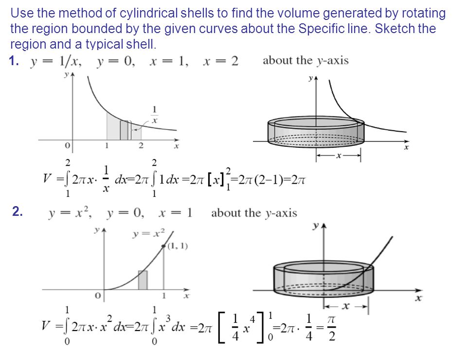Use the method of cylindrical shells to find the volume generated by rotating the region bounded by the given curves about the Specific line. Sketch the region and a typical shell.
