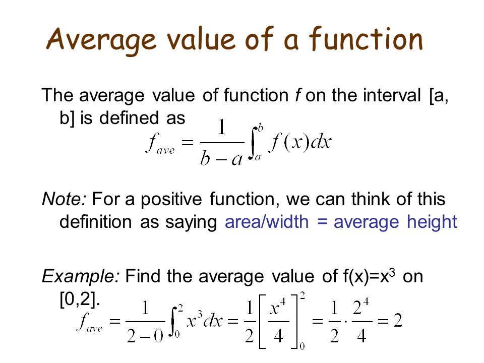 Average value of a function