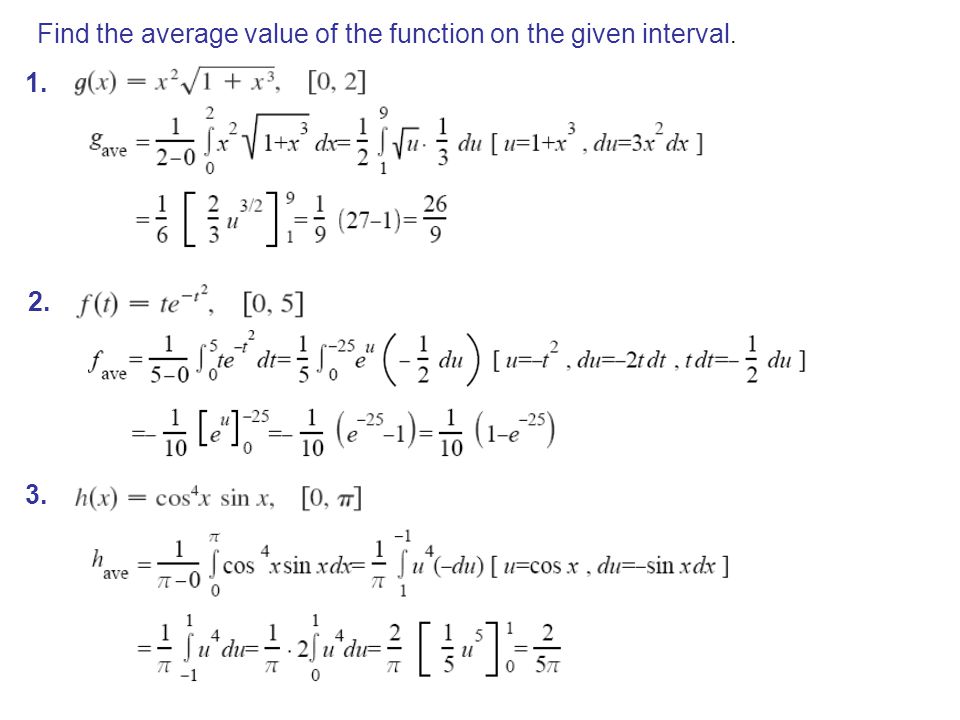 Find the average value of the function on the given interval.