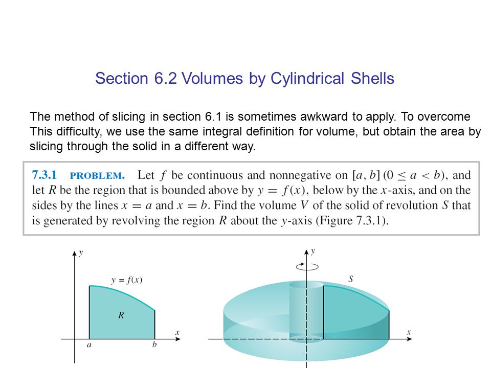 Section 6.2 Volumes by Cylindrical Shells