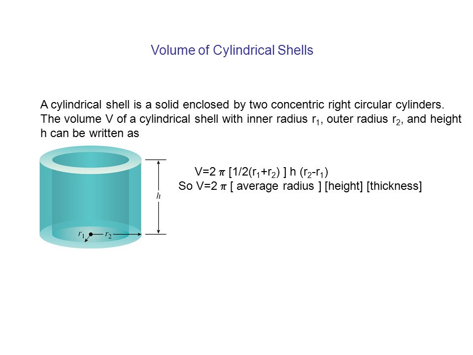 Volume of Cylindrical Shells