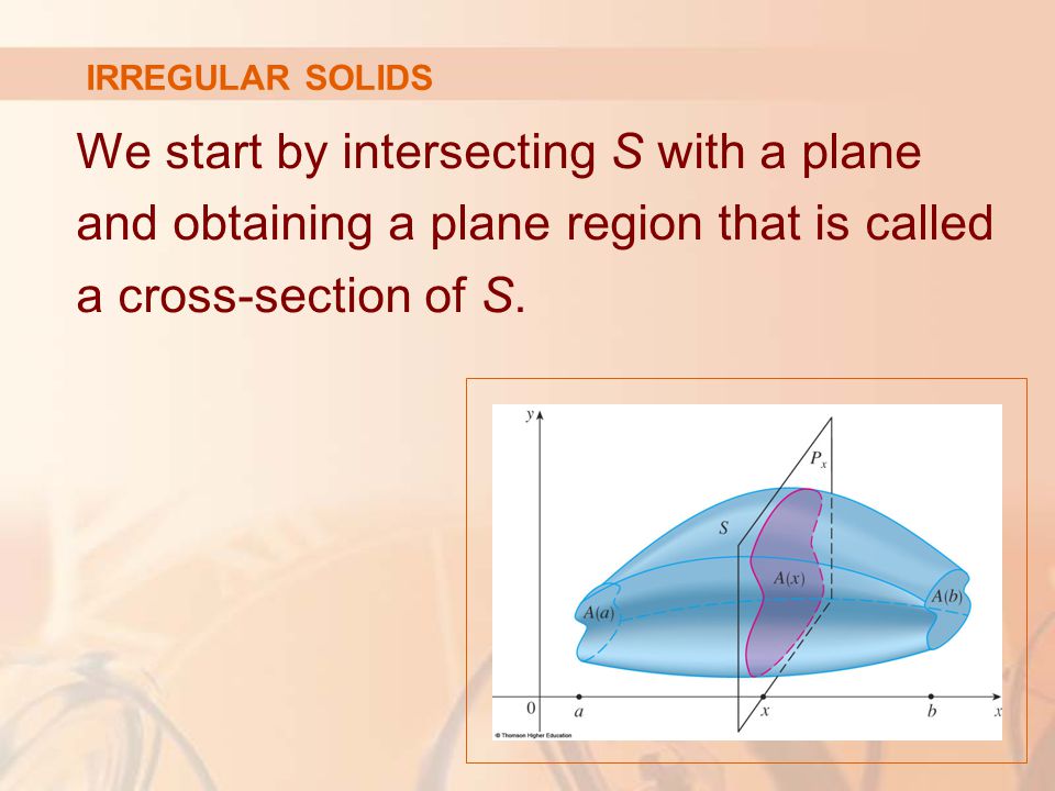 We start by intersecting S with a plane