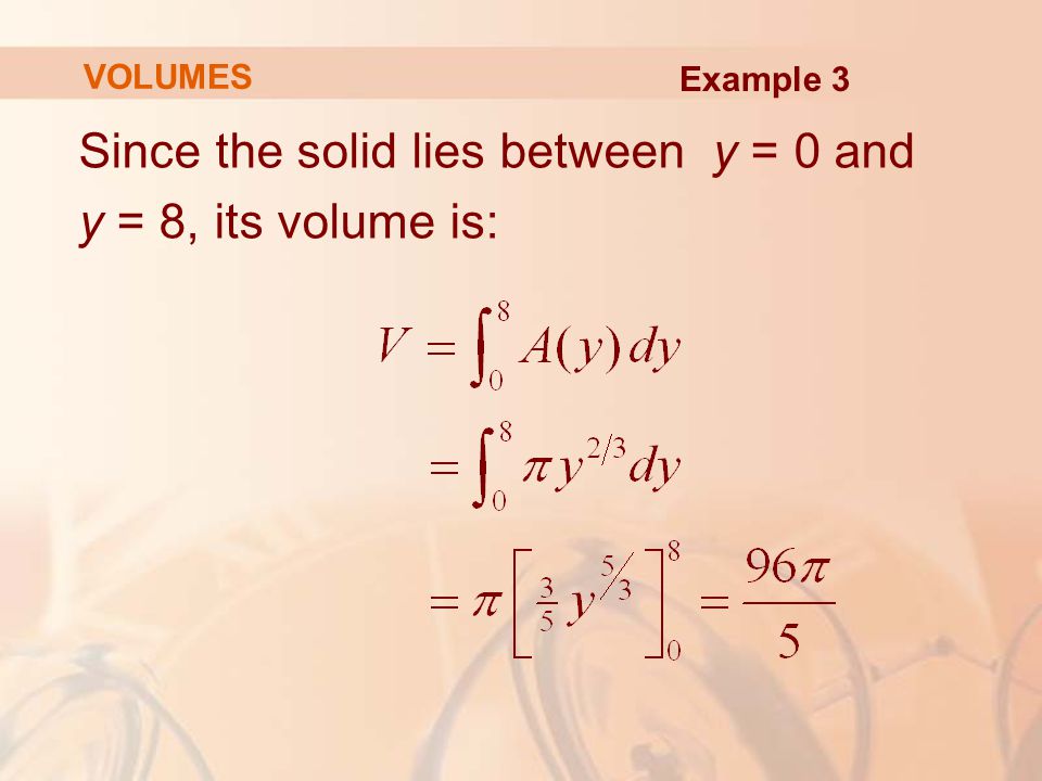 Since the solid lies between y = 0 and y = 8, its volume is: