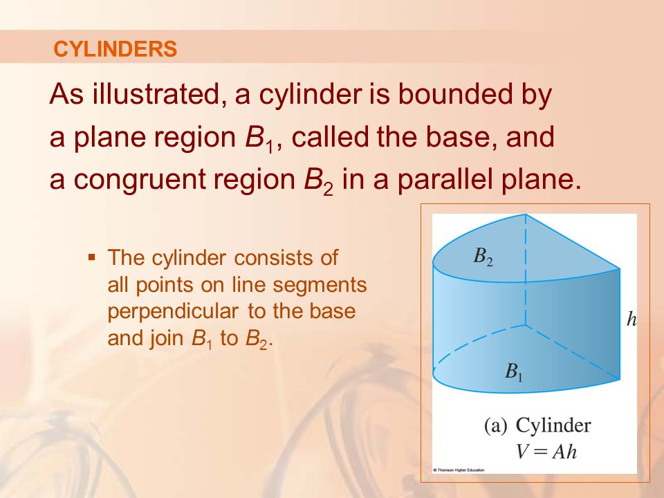 As illustrated, a cylinder is bounded by
