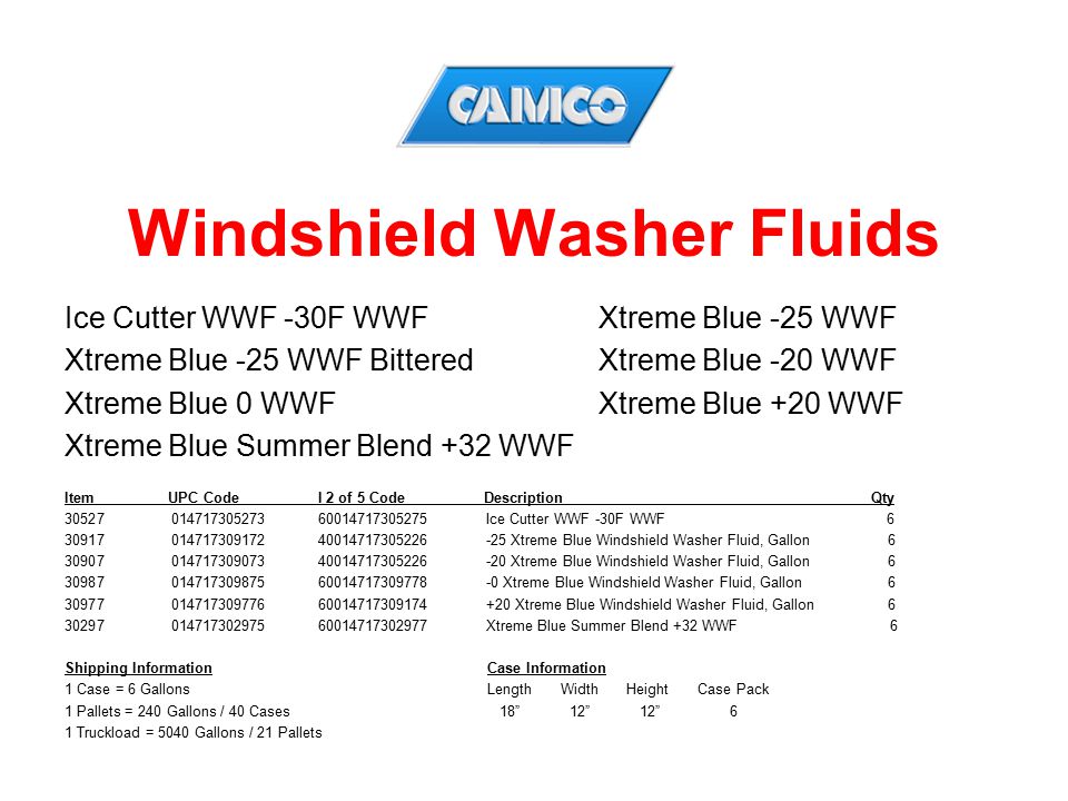 Boilers, Cottages, RV's, Marine and Pools Windshield Washer Fluids - ppt  video online download