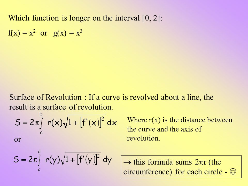 Which function is longer on the interval [0, 2]: