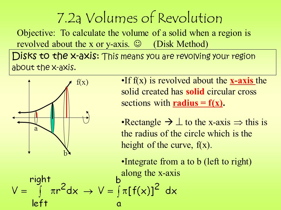 7.2a Volumes of Revolution