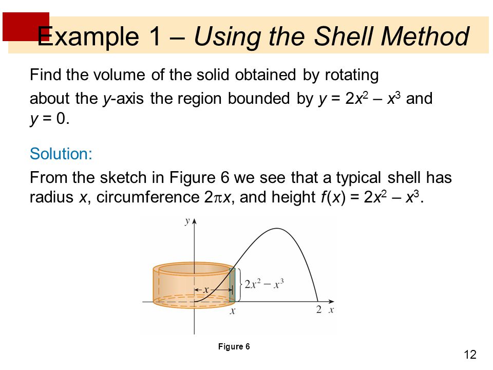 Example 1 – Using the Shell Method