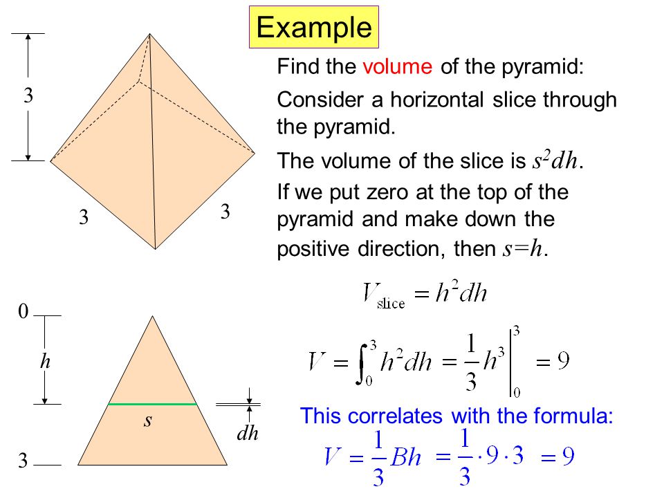 Example Find the volume of the pyramid: