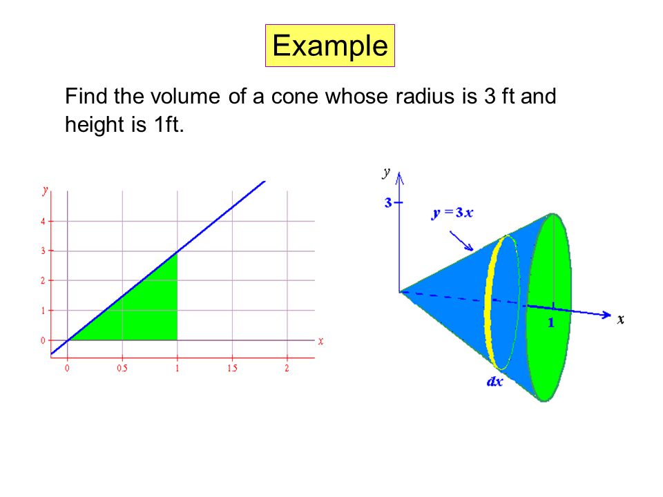 Example Find the volume of a cone whose radius is 3 ft and height is 1ft.