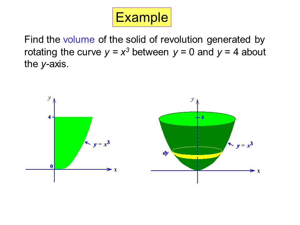 Example Find the volume of the solid of revolution generated by rotating the curve y = x3 between y = 0 and y = 4 about the y-axis.