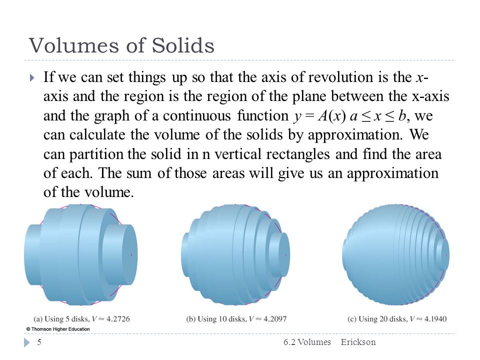 Volumes of Solids