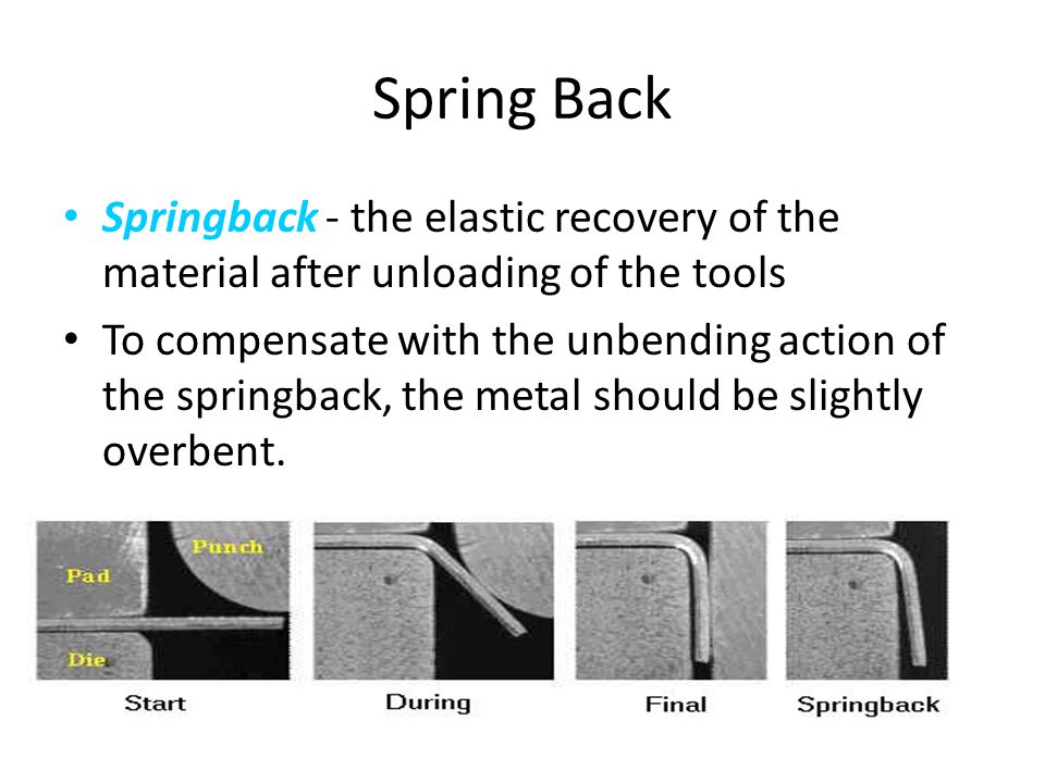 Sheet Metal Forming Ppt Video Online Download