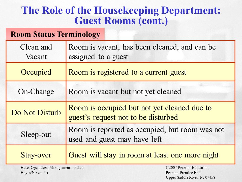 Chapter 9 Housekeeping Ppt Download