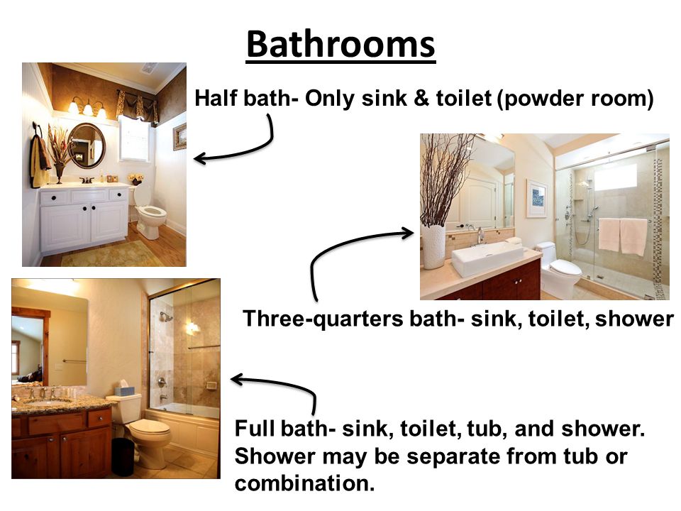 Bathrooms Half bath- Only sink & toilet (powder room)