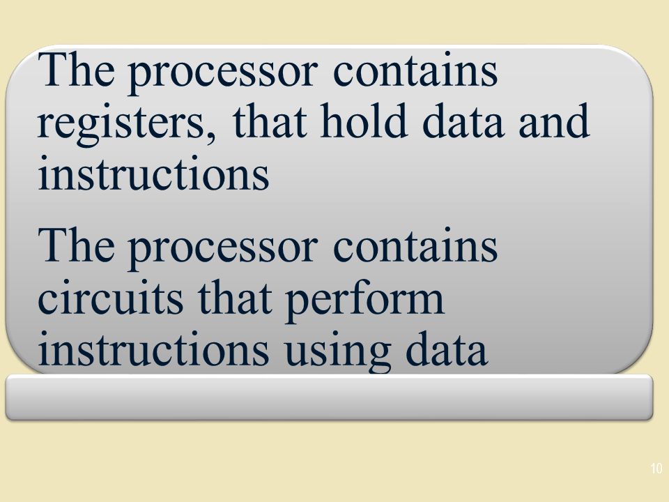 The processor contains registers, that hold data and instructions