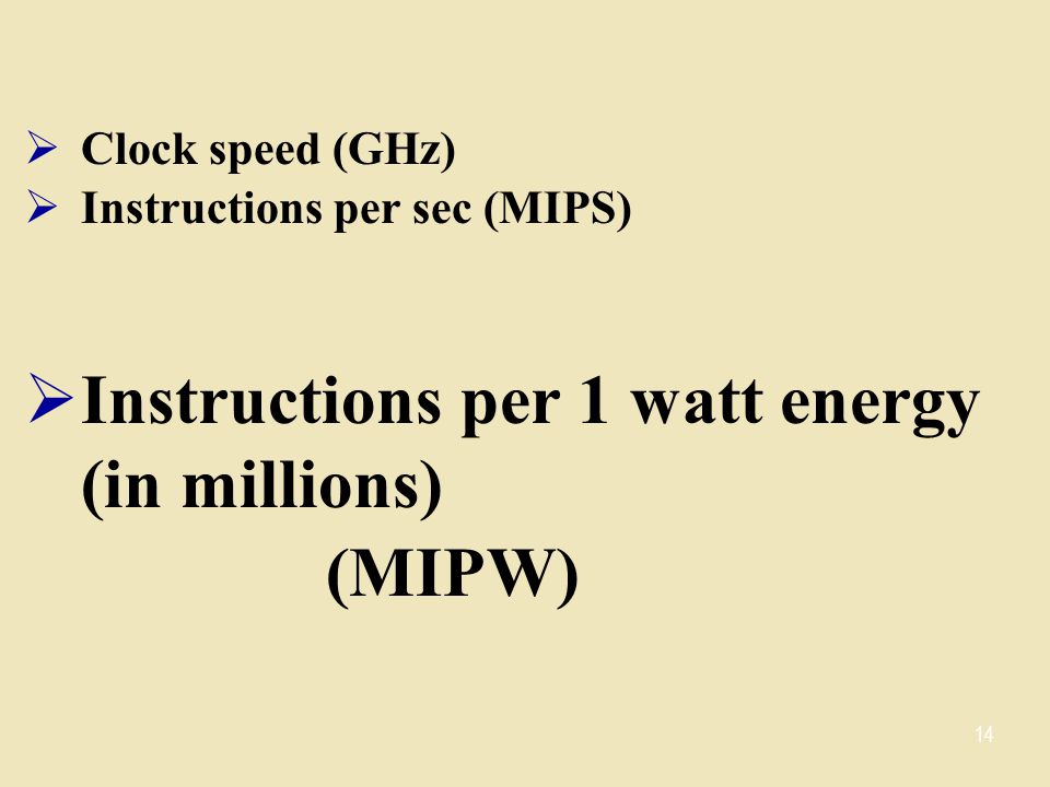 Instructions per 1 watt energy (in millions) (MIPW)