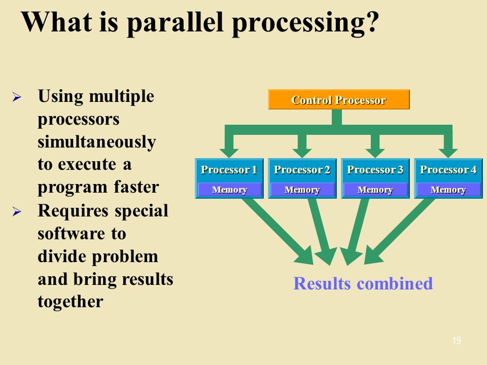 What is parallel processing