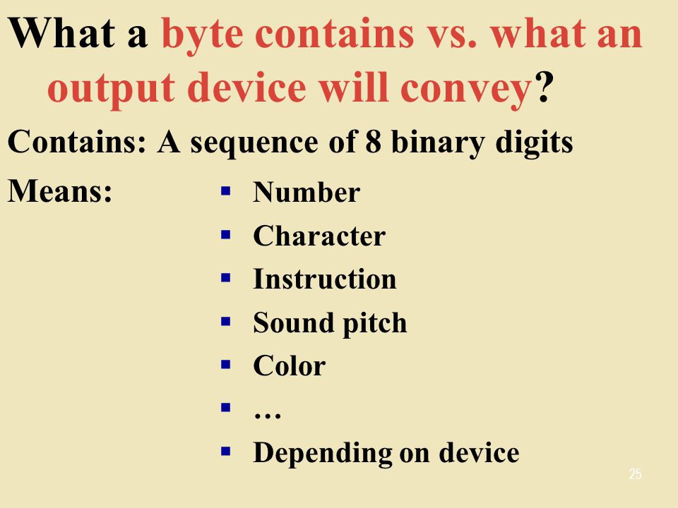 What a byte contains vs. what an output device will convey