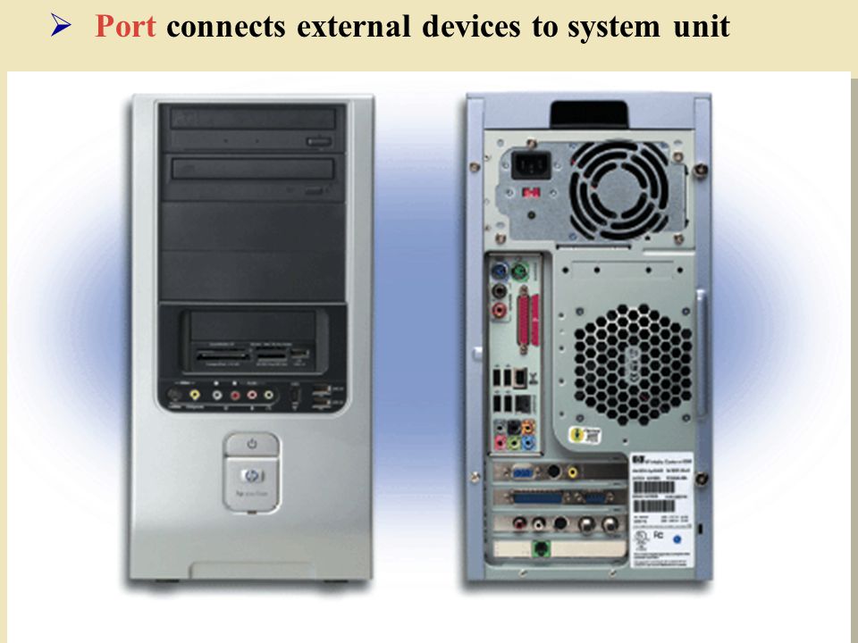 Port connects external devices to system unit