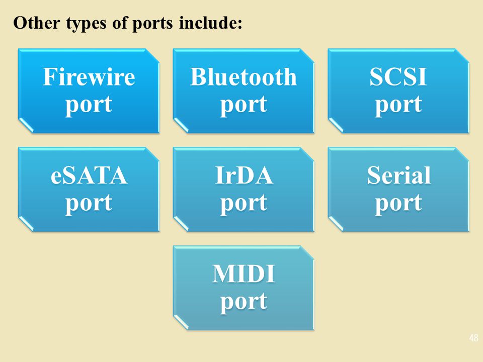 Firewire port SCSI port eSATA port IrDA port Serial port MIDI port
