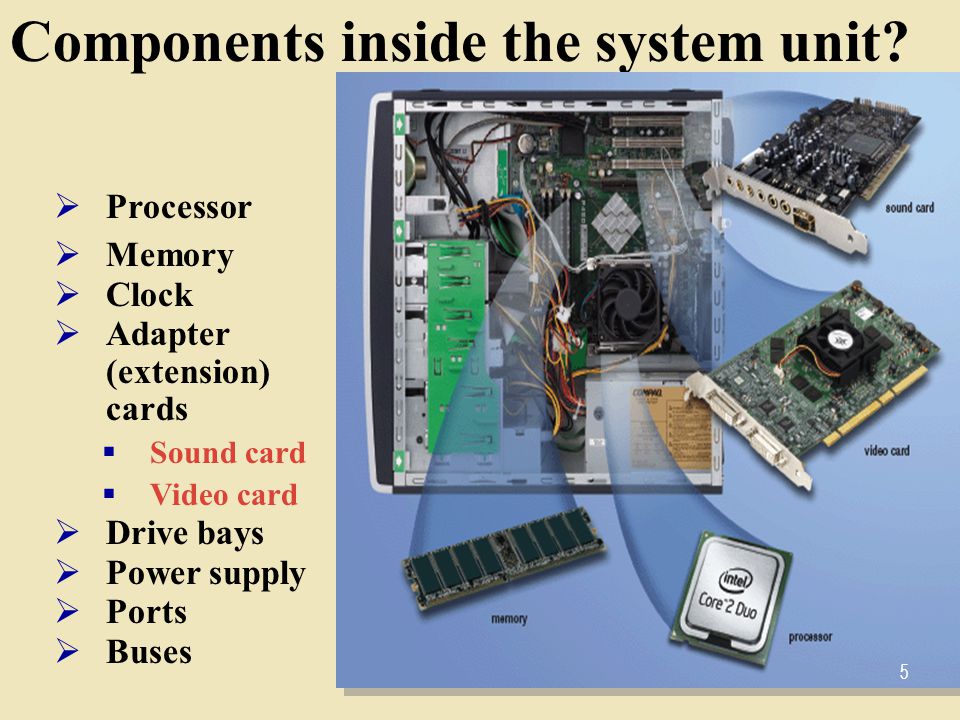 Components inside the system unit