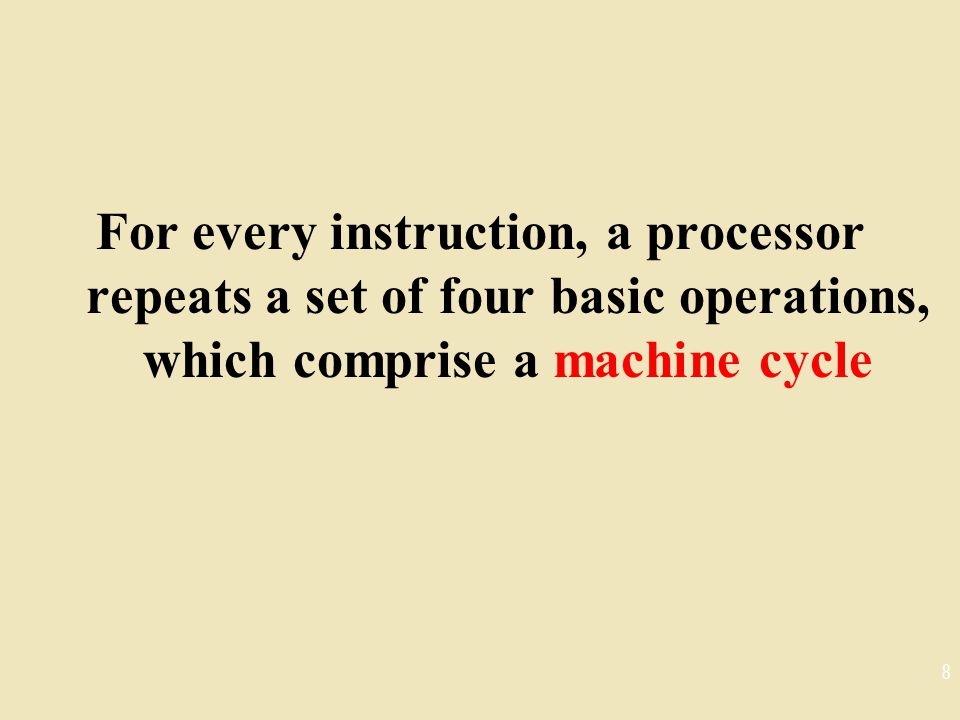 For every instruction, a processor repeats a set of four basic operations, which comprise a machine cycle